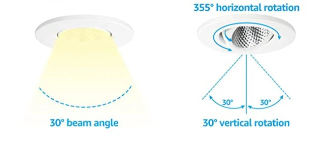 Sauna Light - Recessed