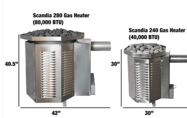 Scandia 40K BTU Gas Sauna Heater