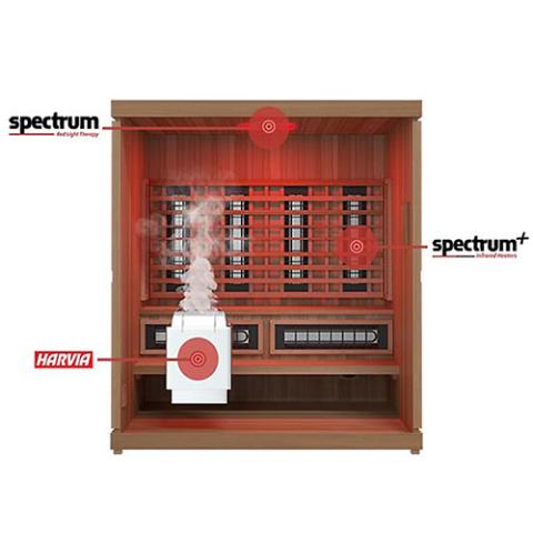 Finnmark 4 Person FD-5 Trinity XL Infrared & Steam Sauna Combo - Complimentary Backrest Included